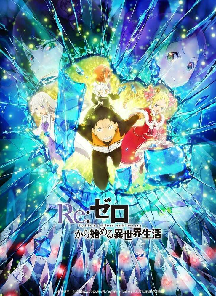 Re:Zero. Жизнь с нуля в альтернативном мире 3 anime